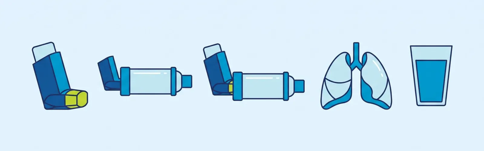 Drawing: An inhaler, a spacer, the inhaler fitted into the spacer, the lungs, and water to rinse the mouth.