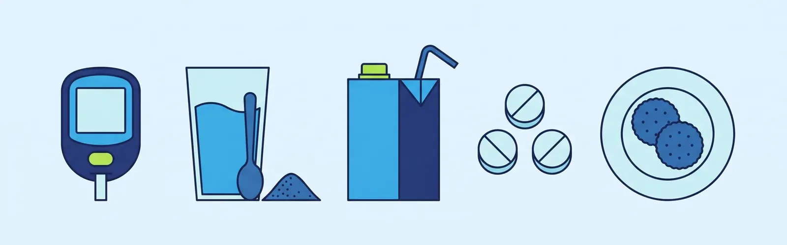 Drawing: A glucometer and four fast sugars: sugar in water, a juice carton, glucose tablets, and biscuits for afterwards.